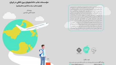پژوهش برنامه آفاق- حمزه حاجی عباسی-موسسات جذب دانشجویان بین‌المللی در ایران